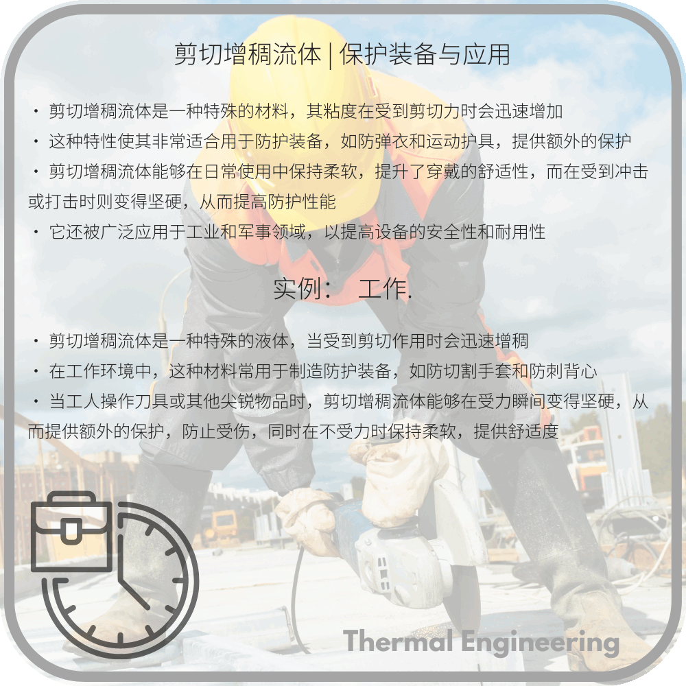 剪切增稠流体 | 保护装备与应用