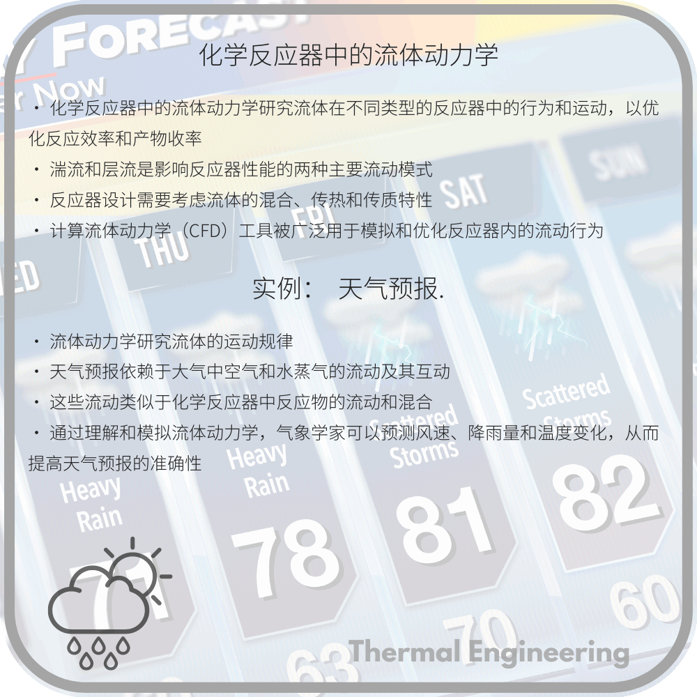 化学反应器中的流体动力学