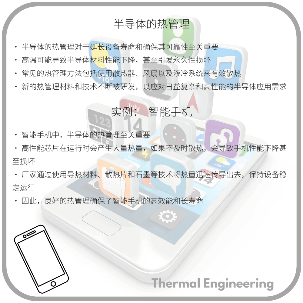 半导体的热管理