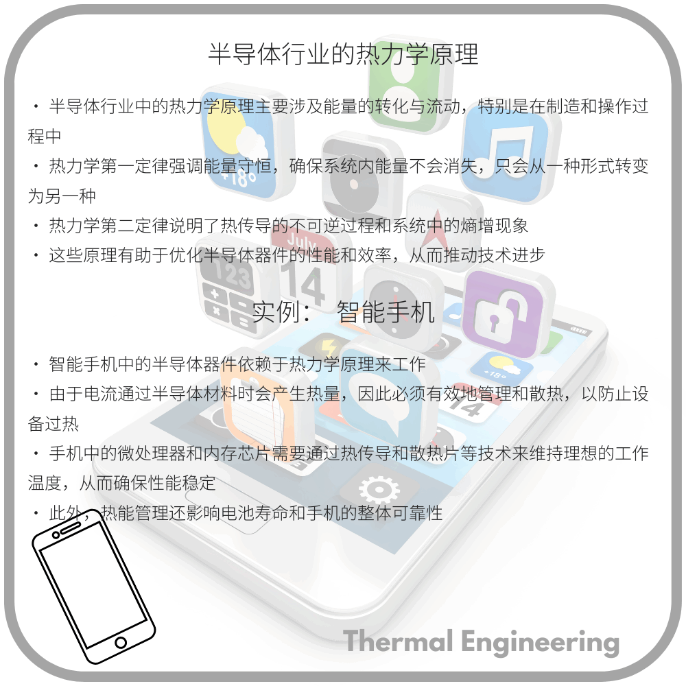 半导体行业的热力学原理