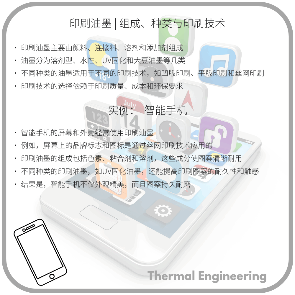 印刷油墨 | 组成、种类与印刷技术