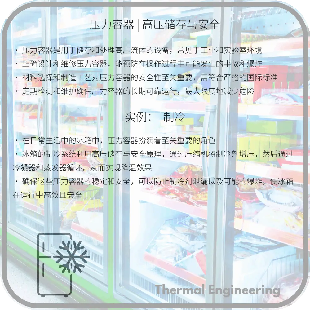 压力容器 | 高压储存与安全