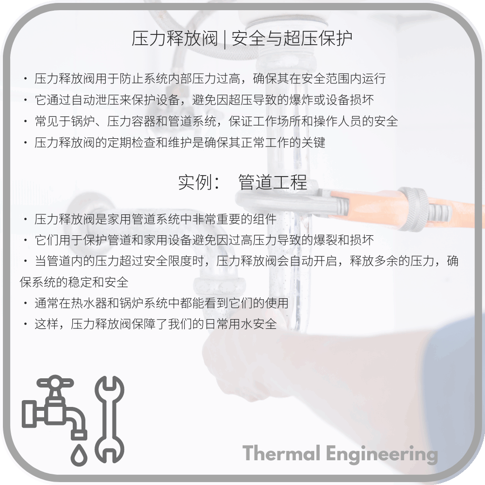 压力释放阀 | 安全与超压保护
