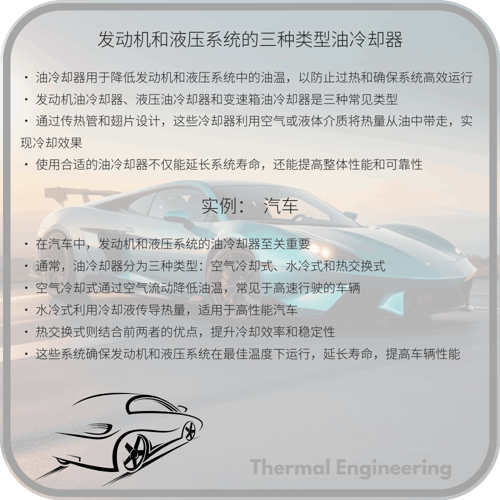 发动机和液压系统的三种类型油冷却器