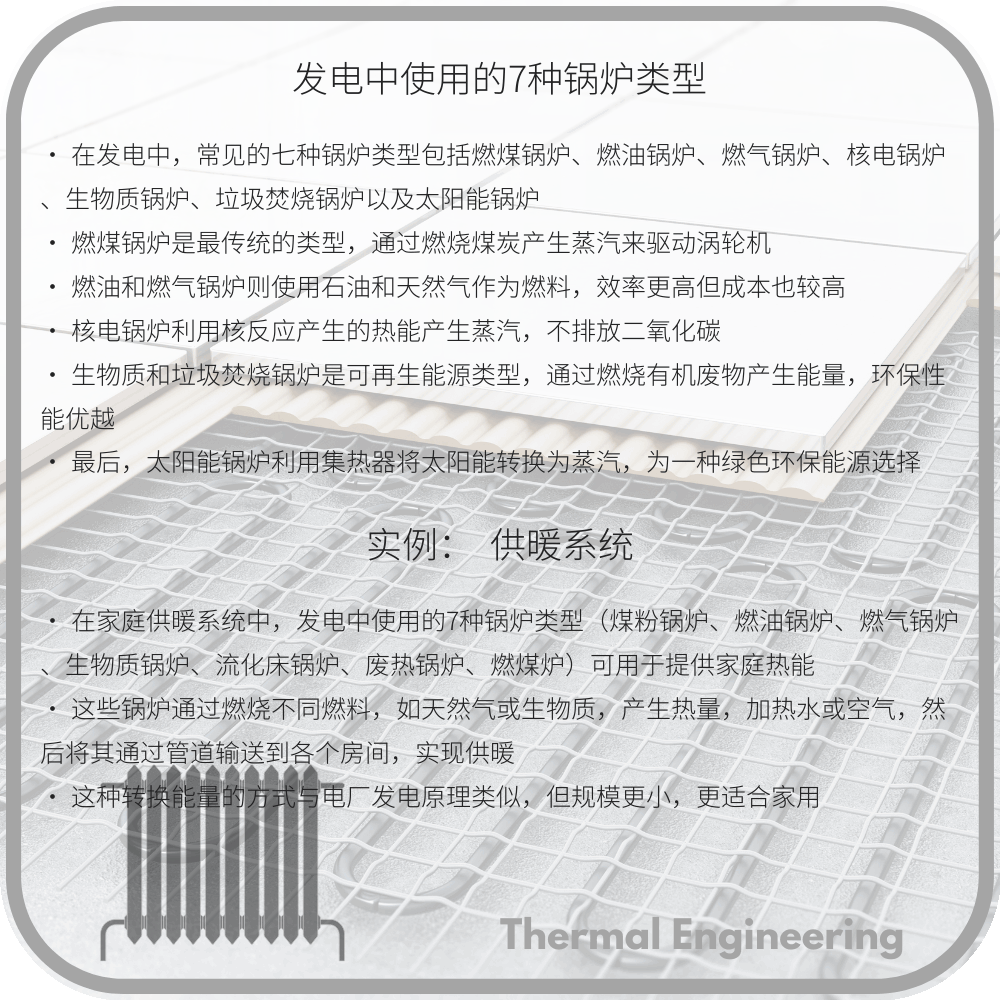 发电中使用的7种锅炉类型