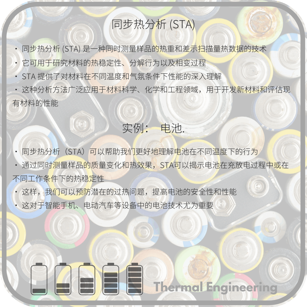 同步热分析 (STA)