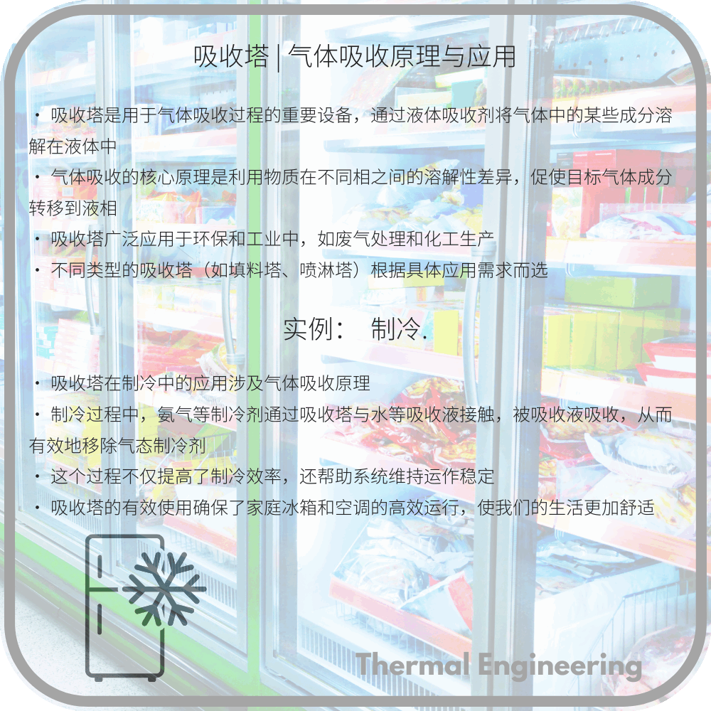 吸收塔 | 气体吸收原理与应用