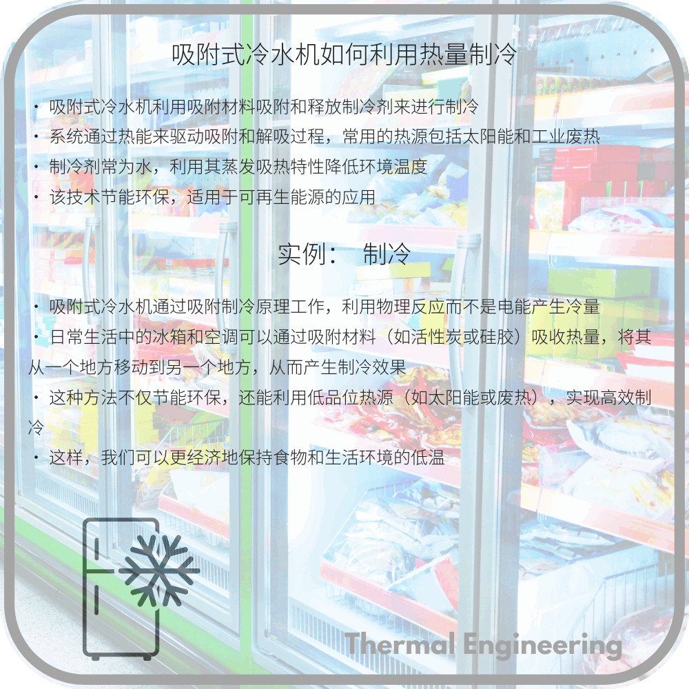 吸附式冷水机如何利用热量制冷