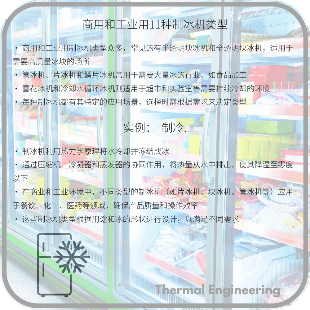 商用和工业用11种制冰机类型