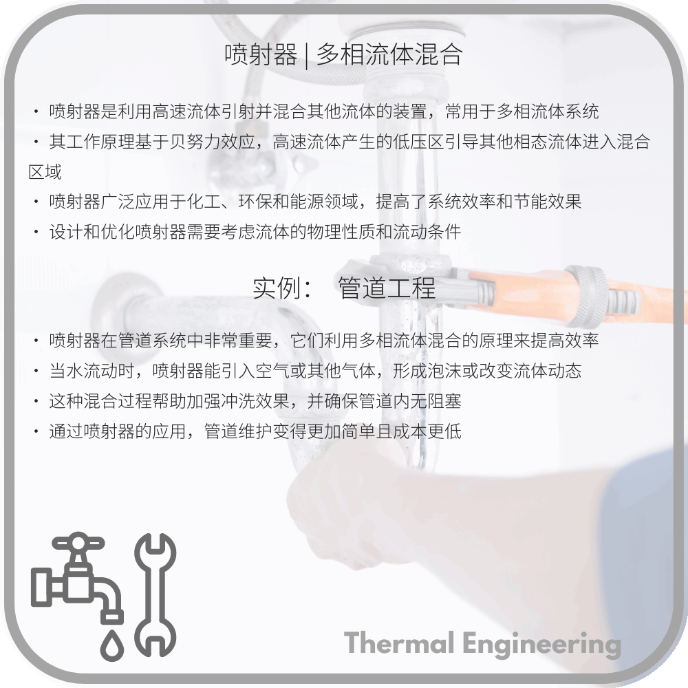 喷射器 | 多相流体混合