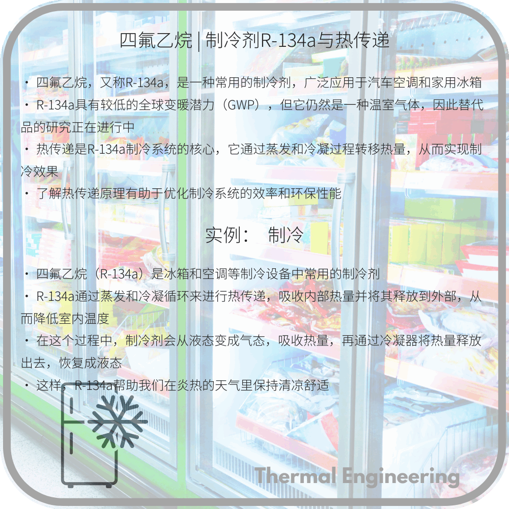 四氟乙烷 | 制冷剂R-134a与热传递