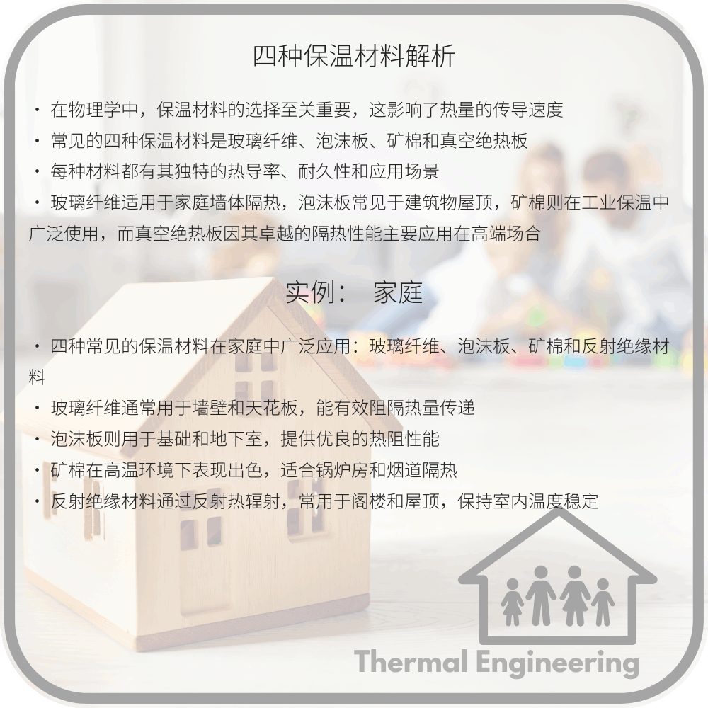四种保温材料解析