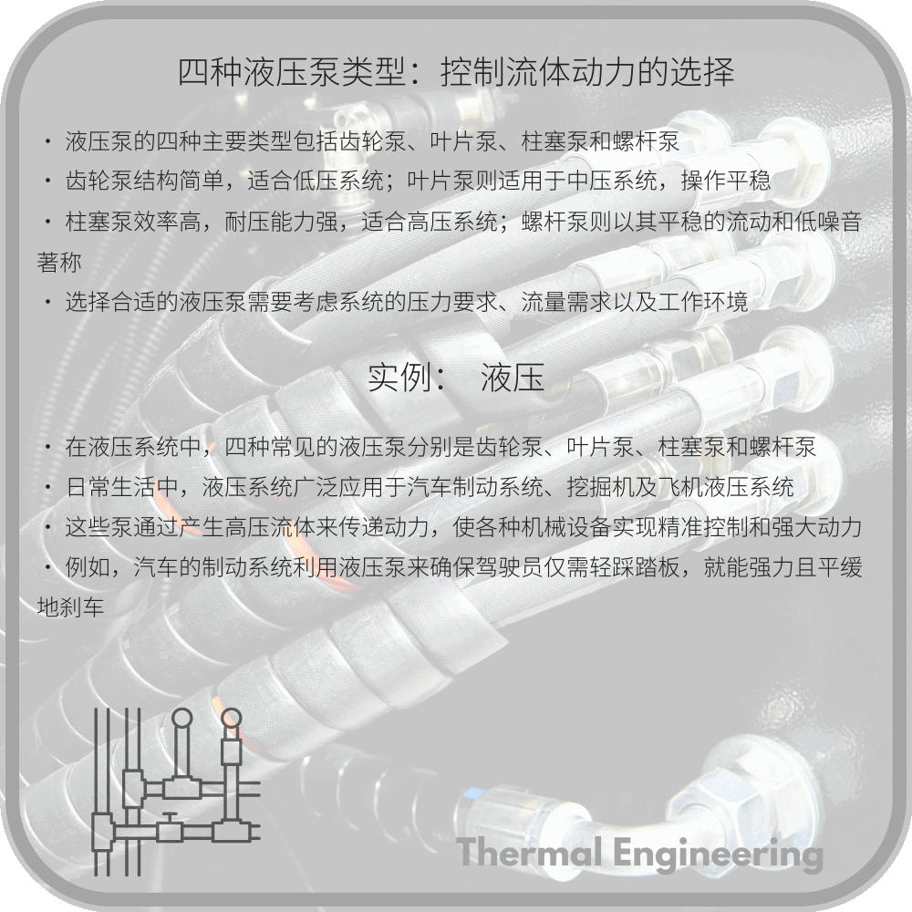 四种液压泵类型:控制流体动力的选择