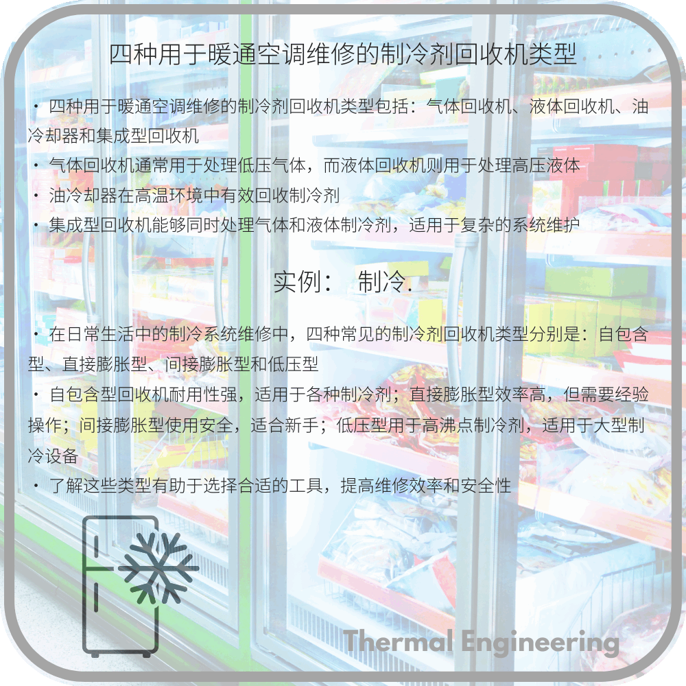 四种用于暖通空调维修的制冷剂回收机类型