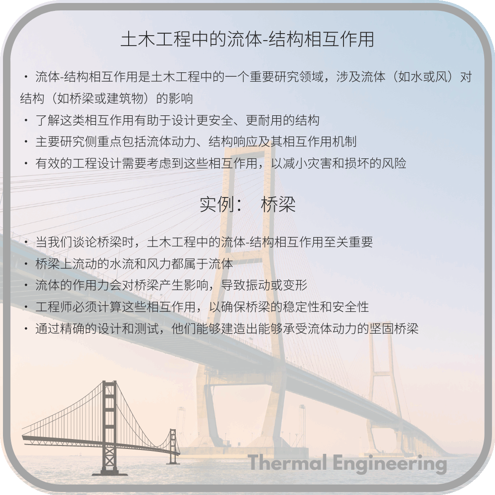 土木工程中的流体-结构相互作用