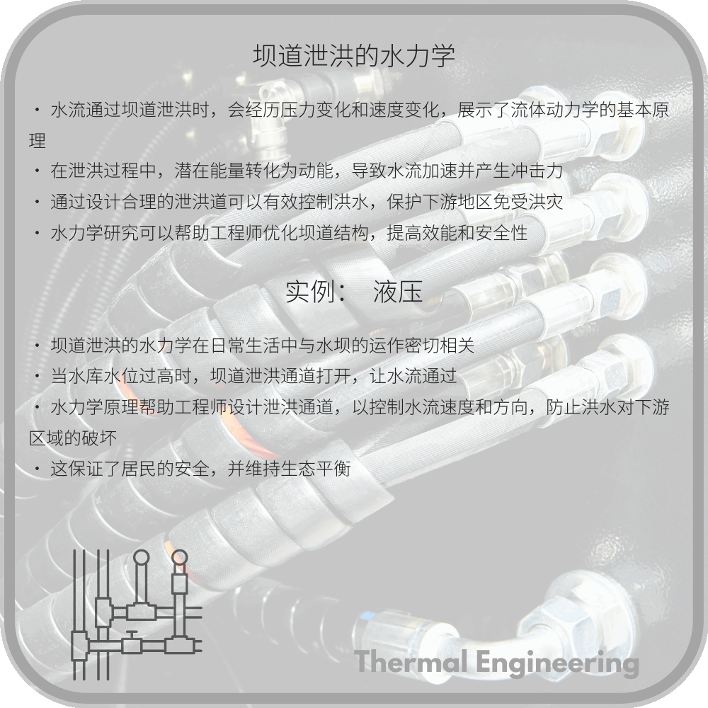 坝道泄洪的水力学