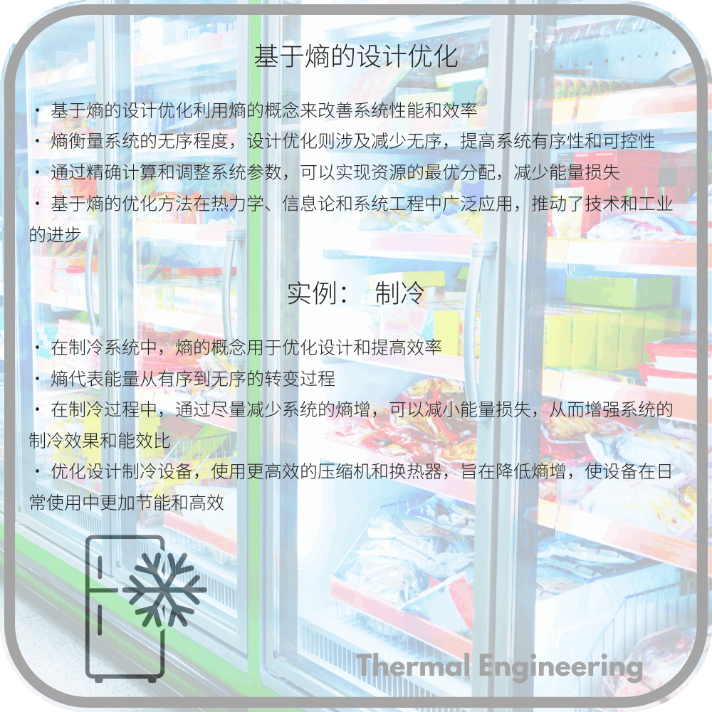 基于熵的设计优化