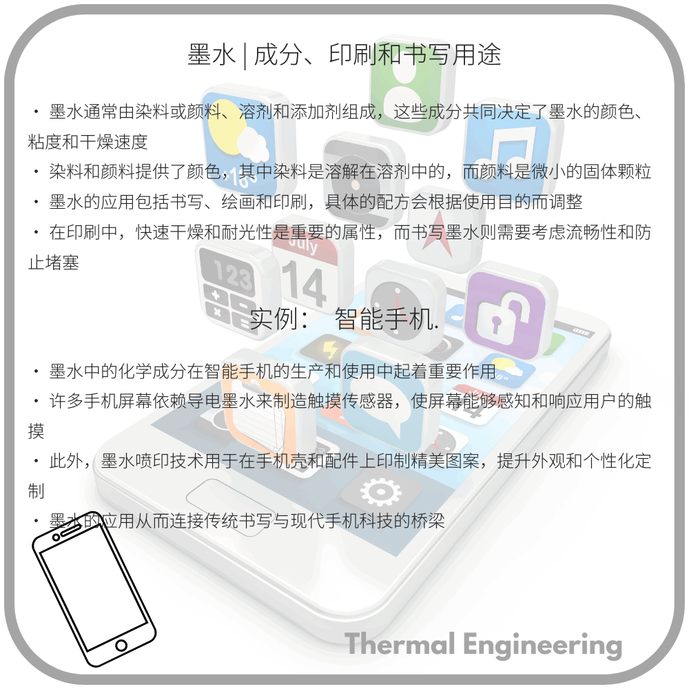 墨水 | 成分、印刷和书写用途