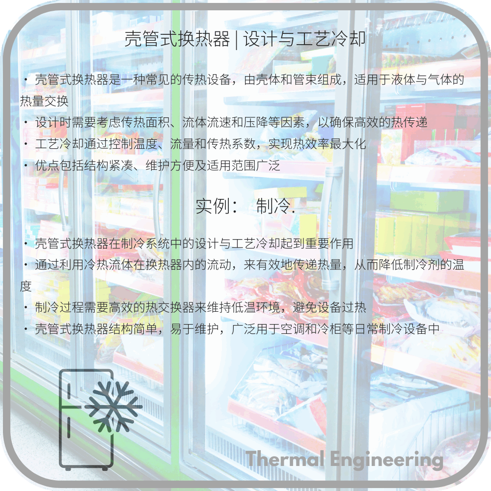 壳管式换热器 | 设计与工艺冷却