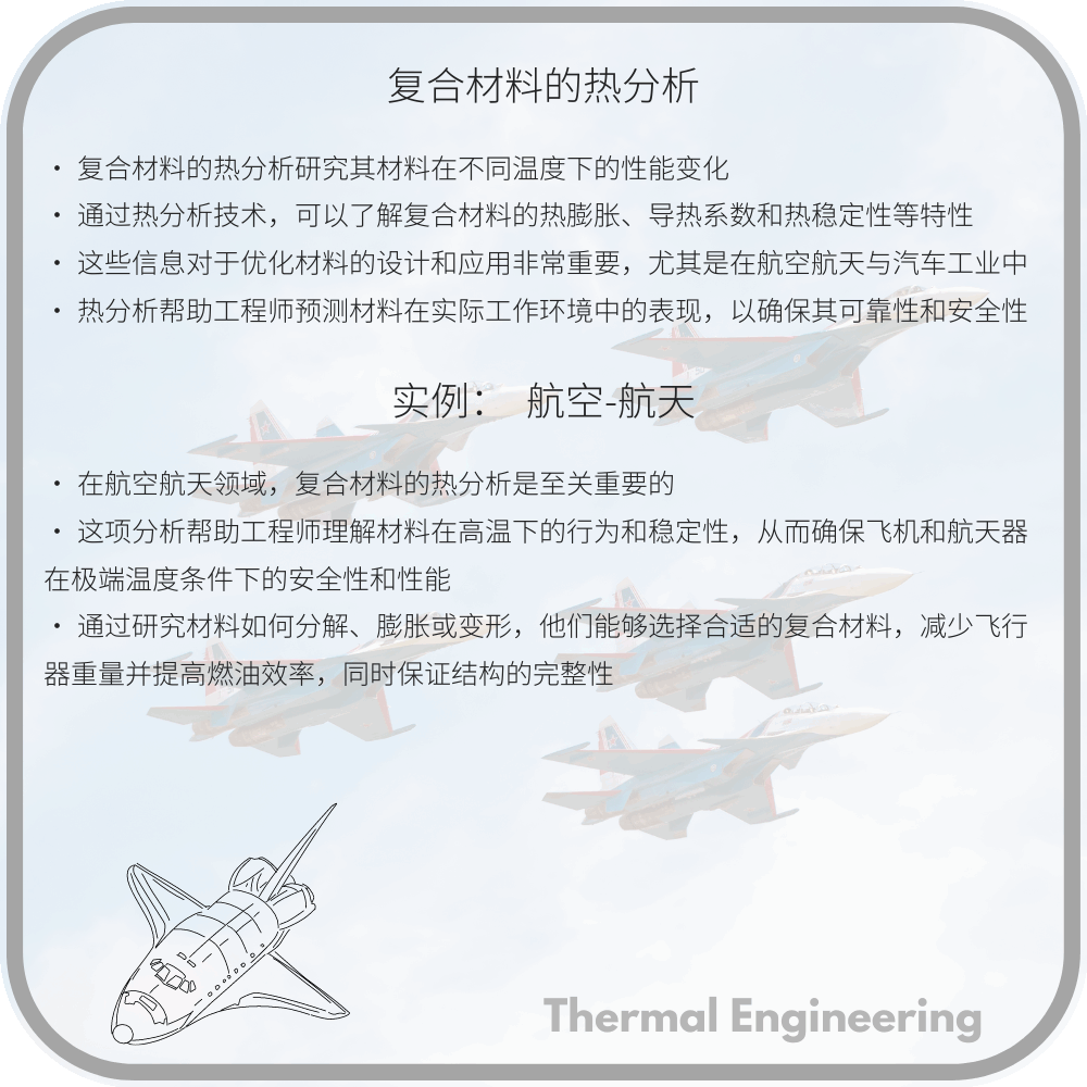 复合材料的热分析