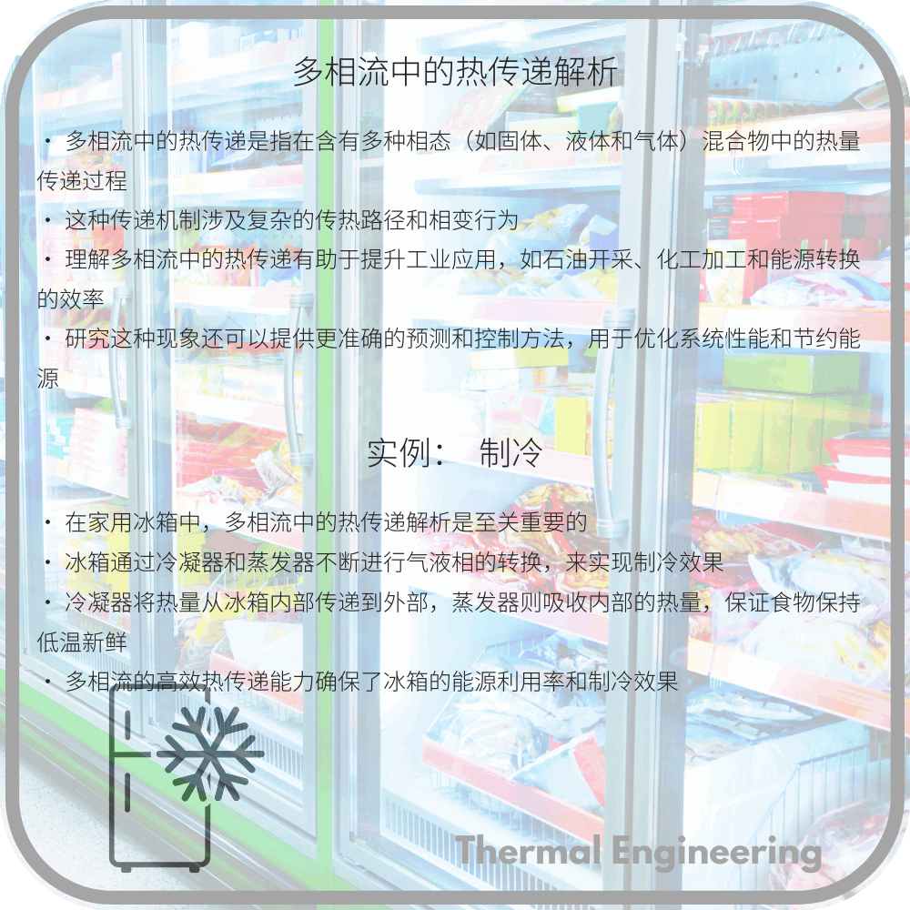 多相流中的热传递解析