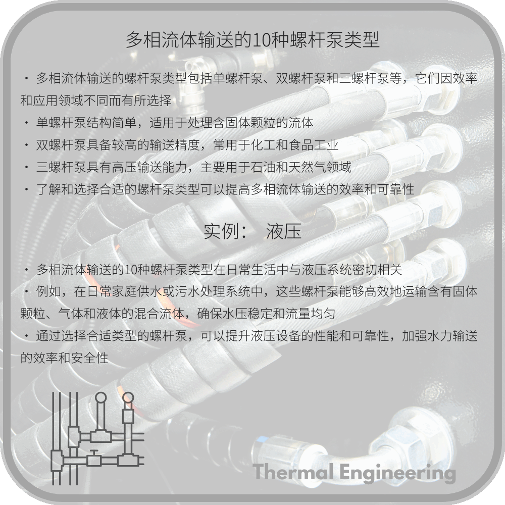 多相流体输送的10种螺杆泵类型