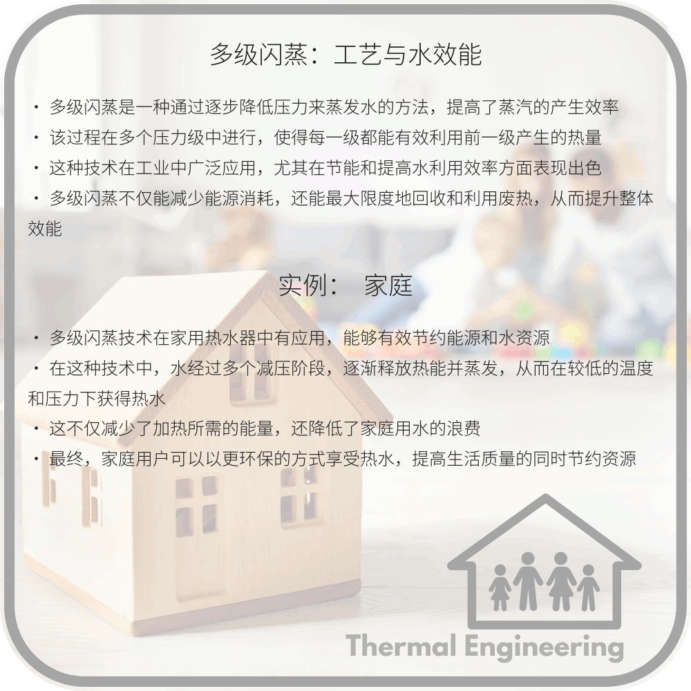 多级闪蒸：工艺与水效能