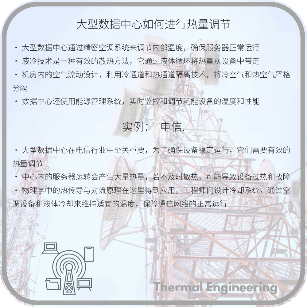 大型数据中心如何进行热量调节