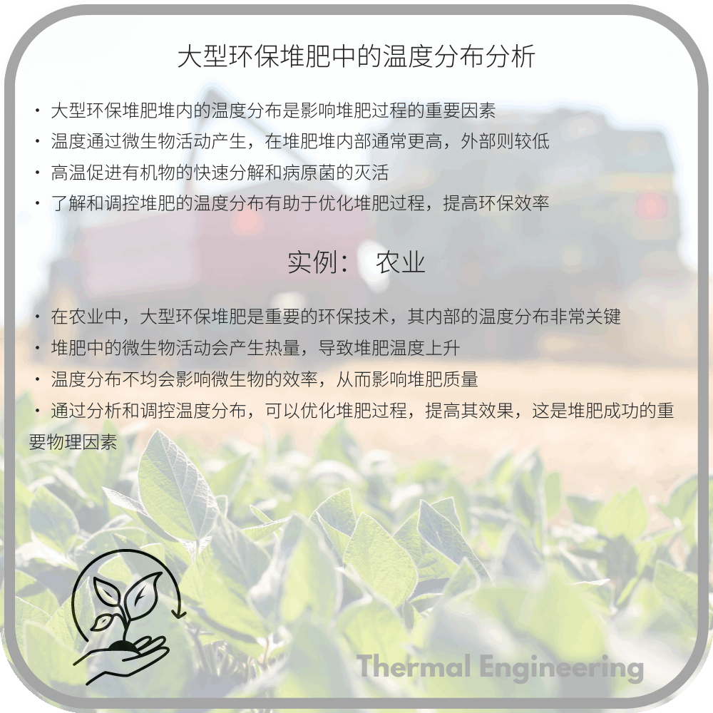 大型环保堆肥中的温度分布分析