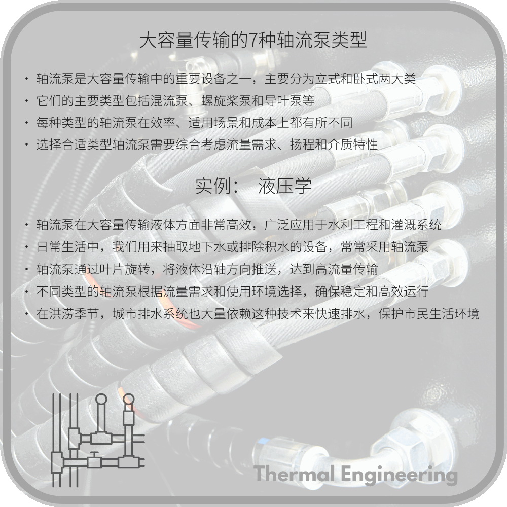 大容量传输的7种轴流泵类型