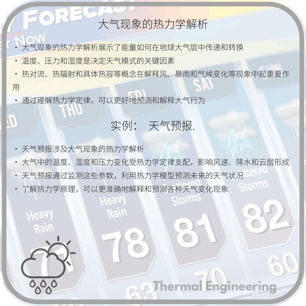 大气现象的热力学解析