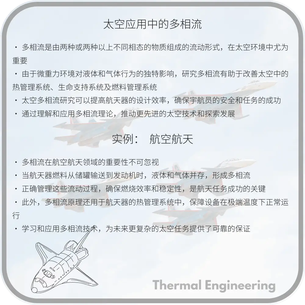 太空应用中的多相流