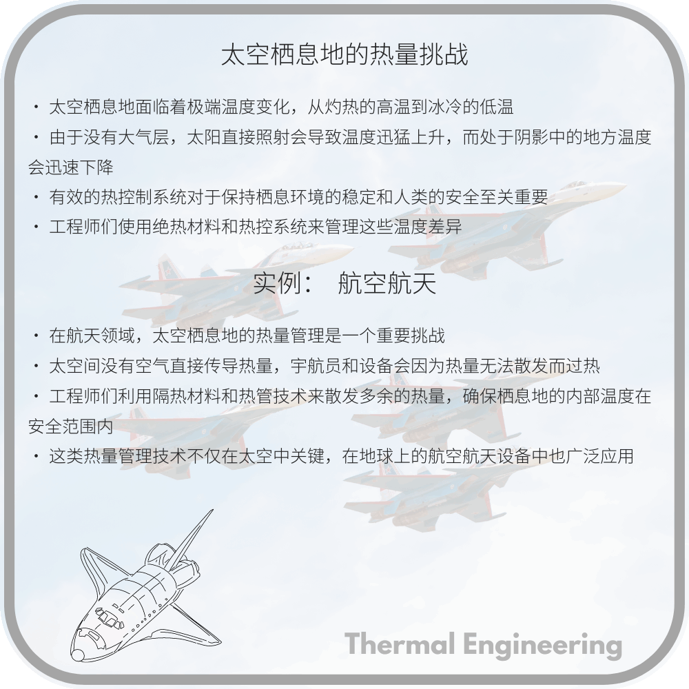 太空栖息地的热量挑战