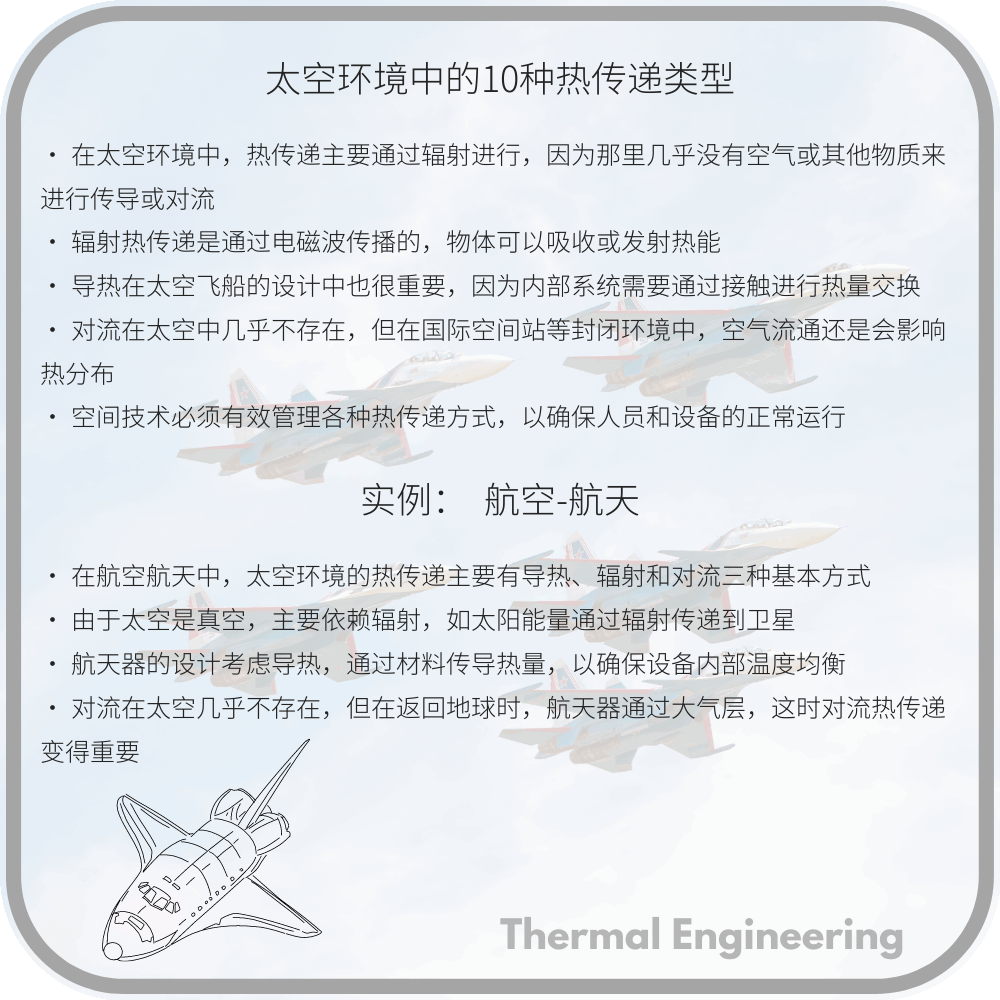 太空环境中的10种热传递类型