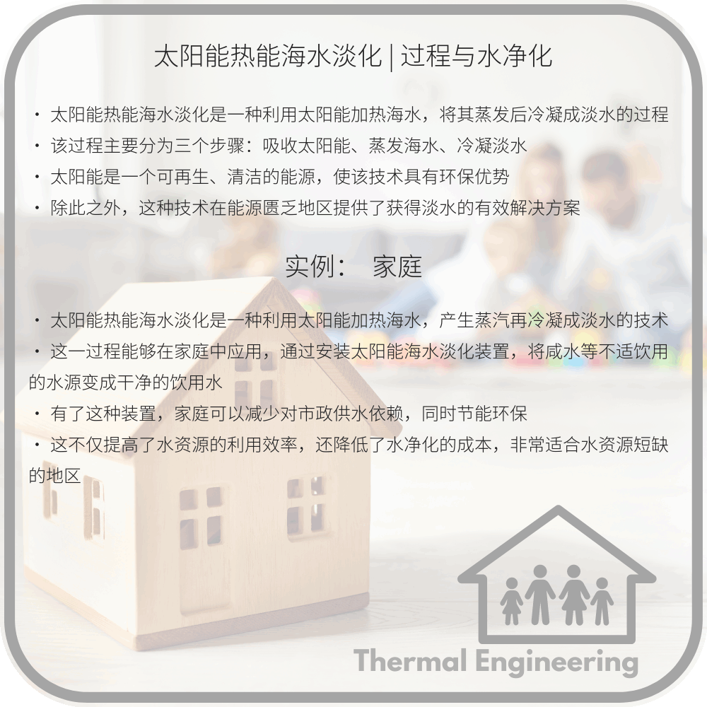 太阳能热能海水淡化 | 过程与水净化