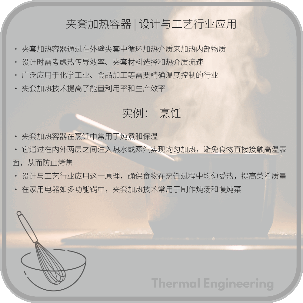 夹套加热容器 | 设计与工艺行业应用