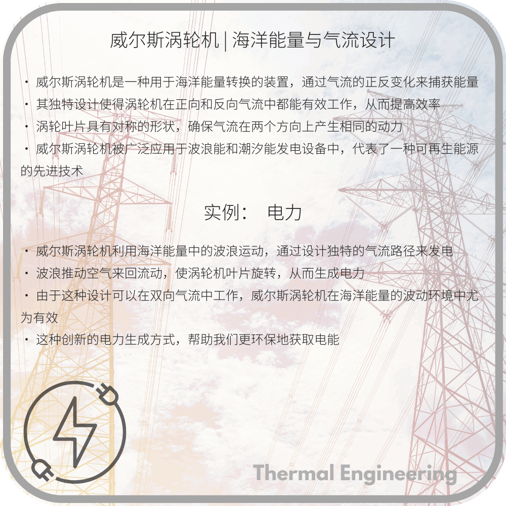 威尔斯涡轮机 | 海洋能量与气流设计