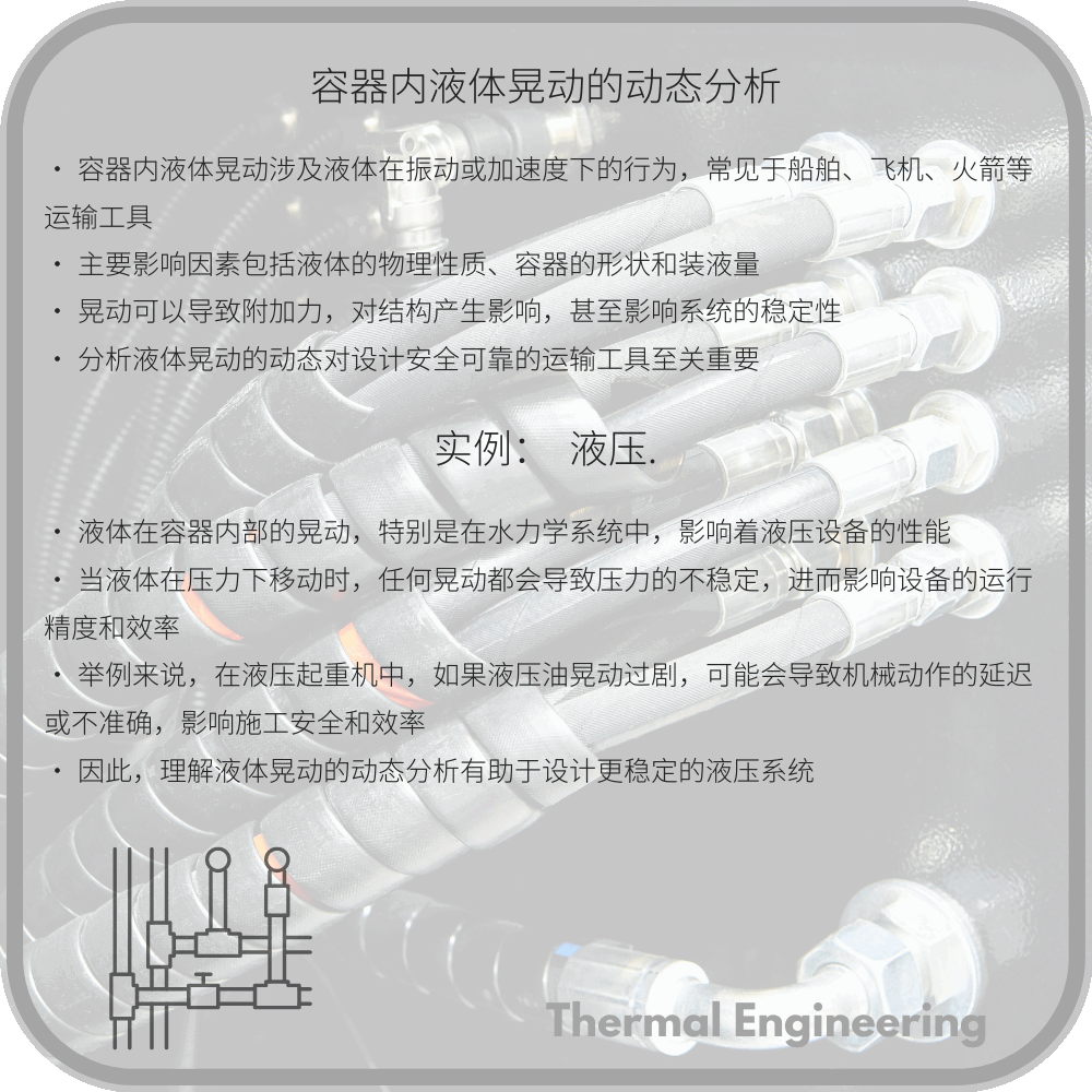 容器内液体晃动的动态分析