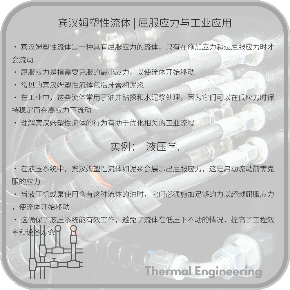 宾汉姆塑性流体 | 屈服应力与工业应用