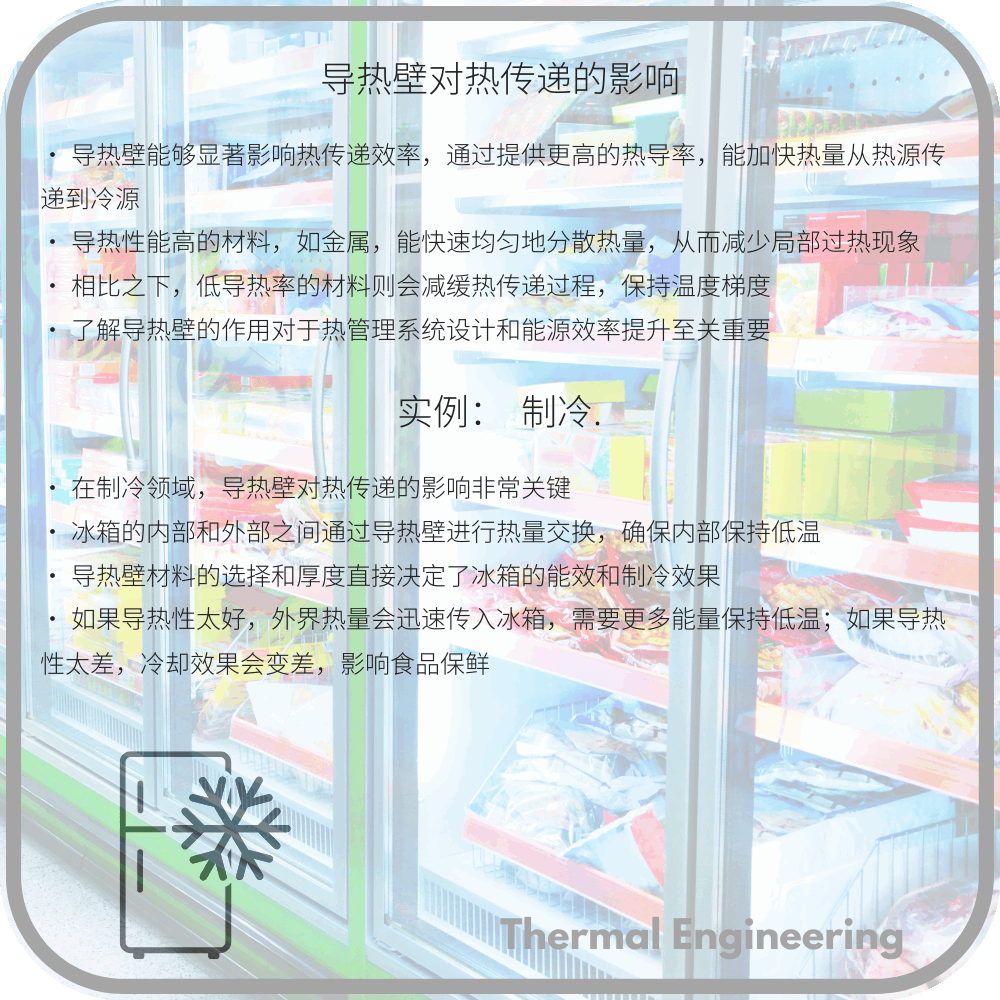 导热壁对热传递的影响