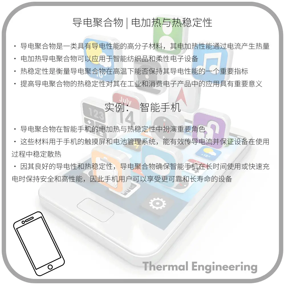导电聚合物 | 电加热与热稳定性