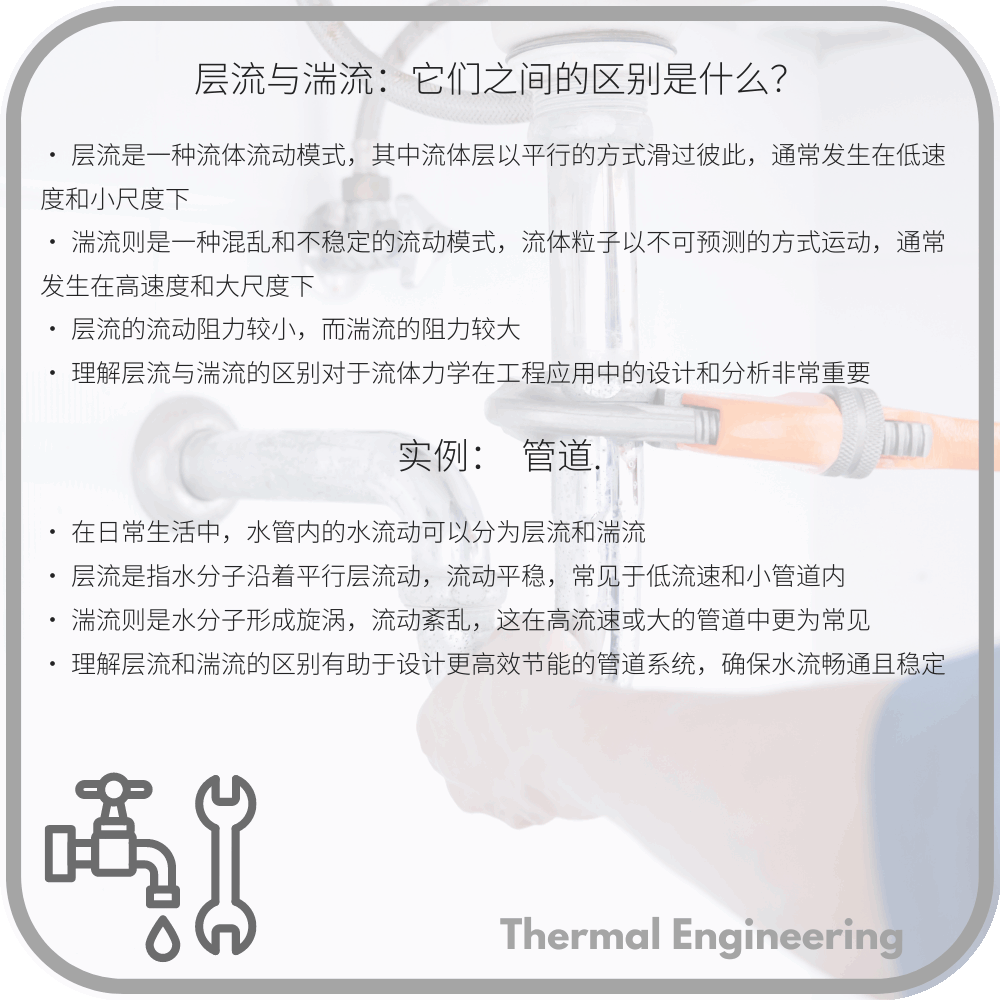层流与湍流：它们之间的区别是什么？