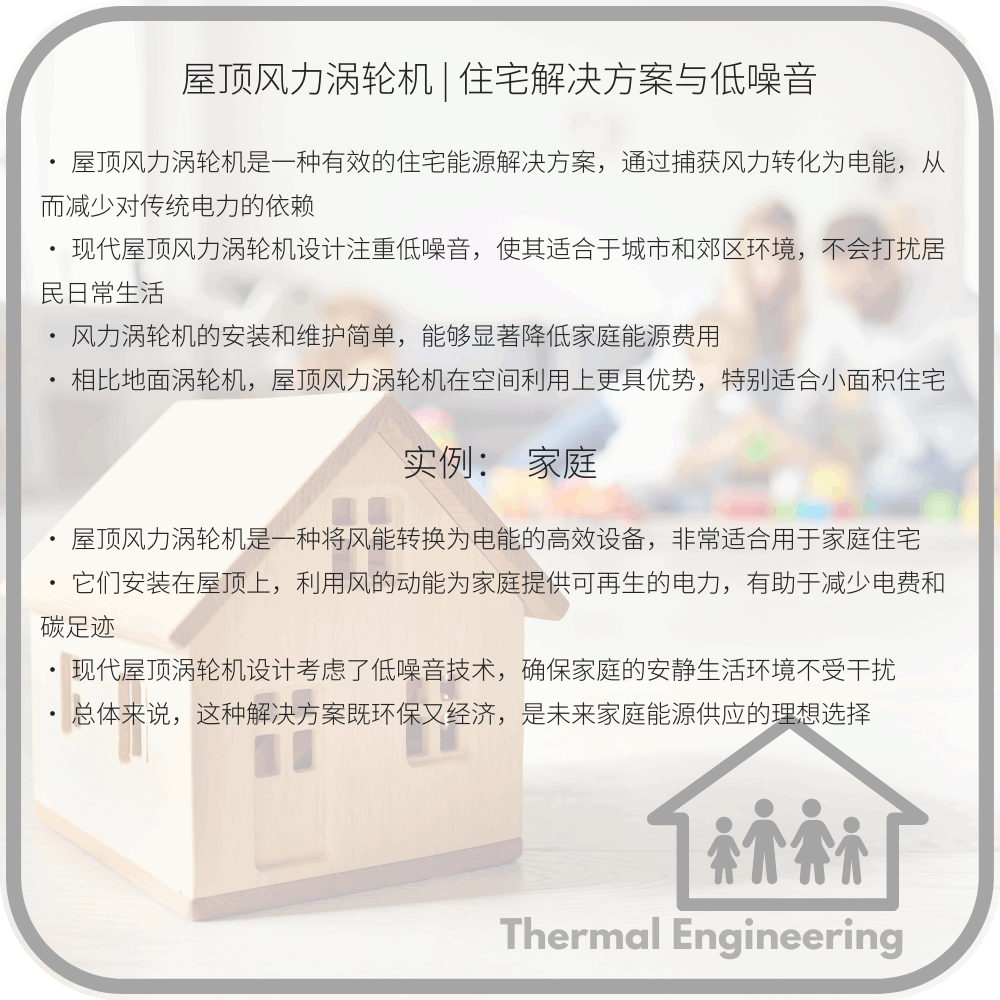 屋顶风力涡轮机 | 住宅解决方案与低噪音