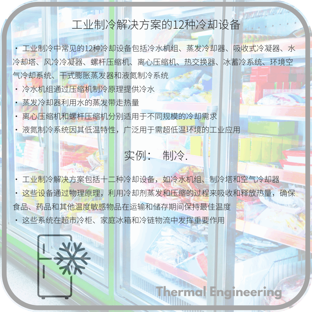 工业制冷解决方案的12种冷却设备