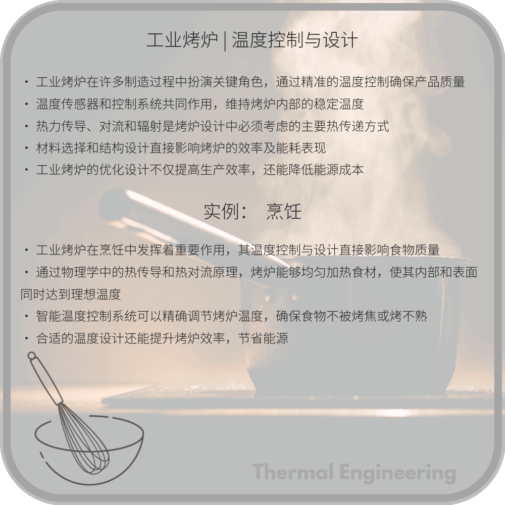 工业烤炉 | 温度控制与设计