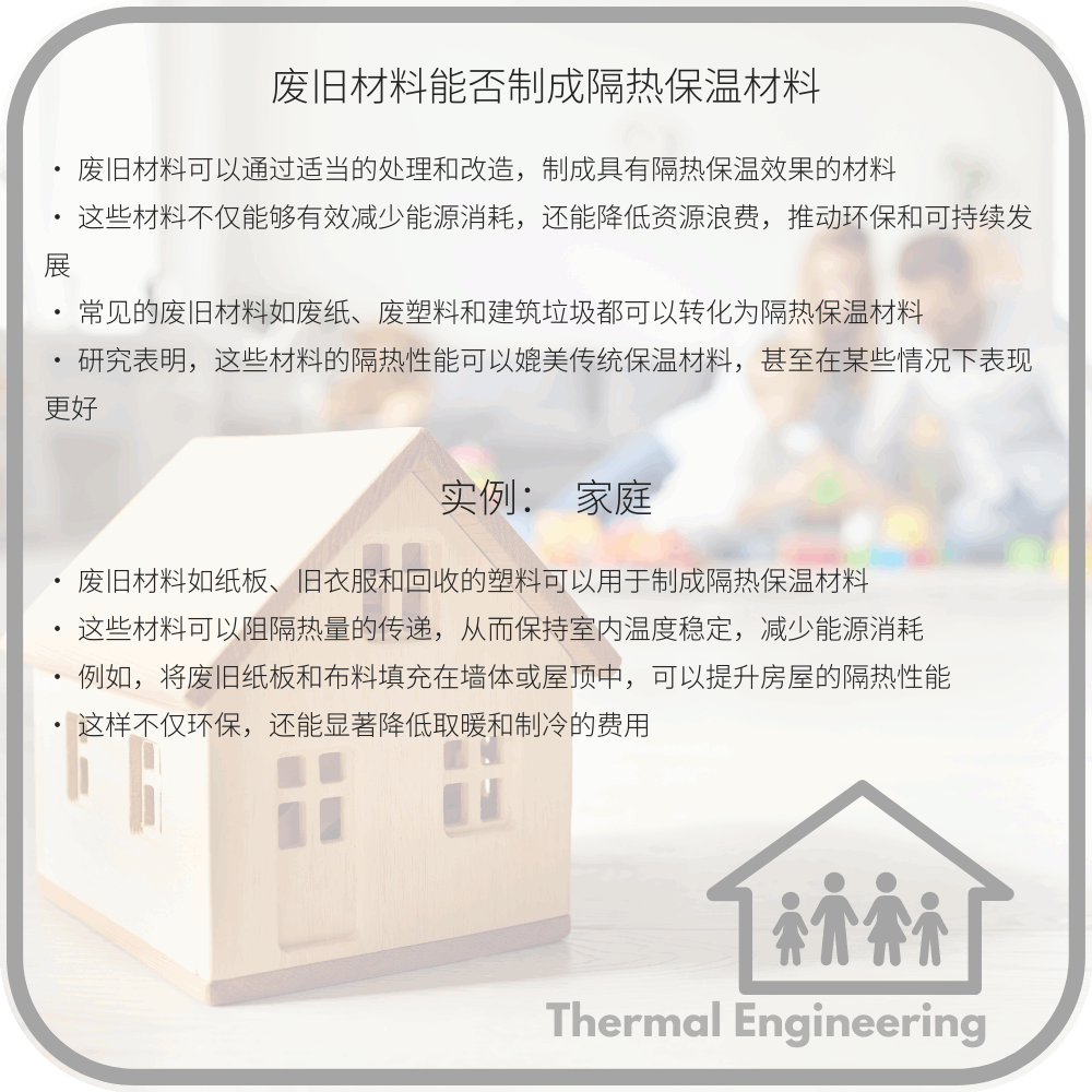 废旧材料能否制成隔热保温材料