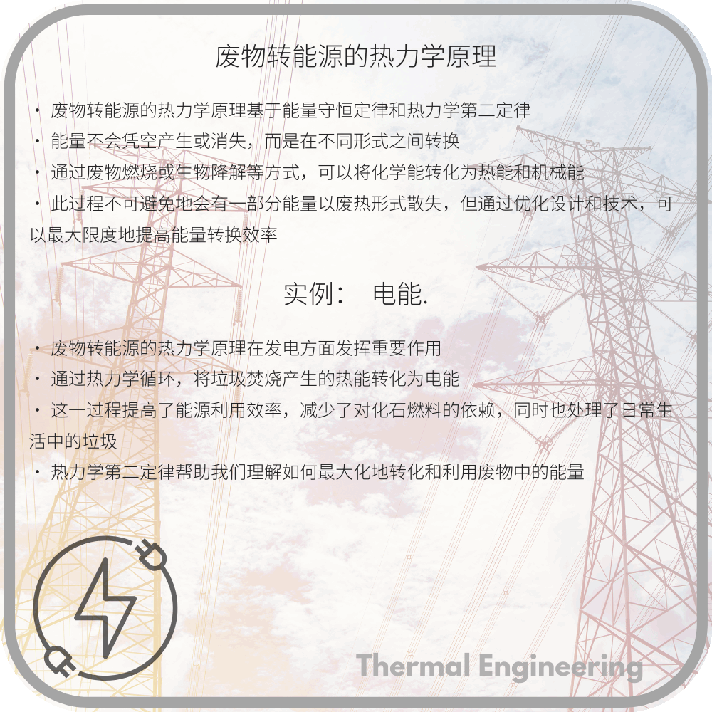 废物转能源的热力学原理
