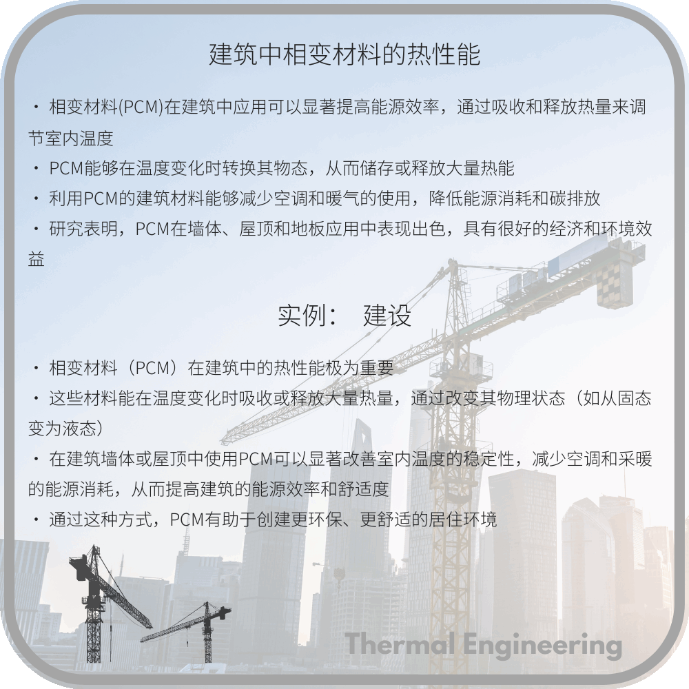 建筑中相变材料的热性能