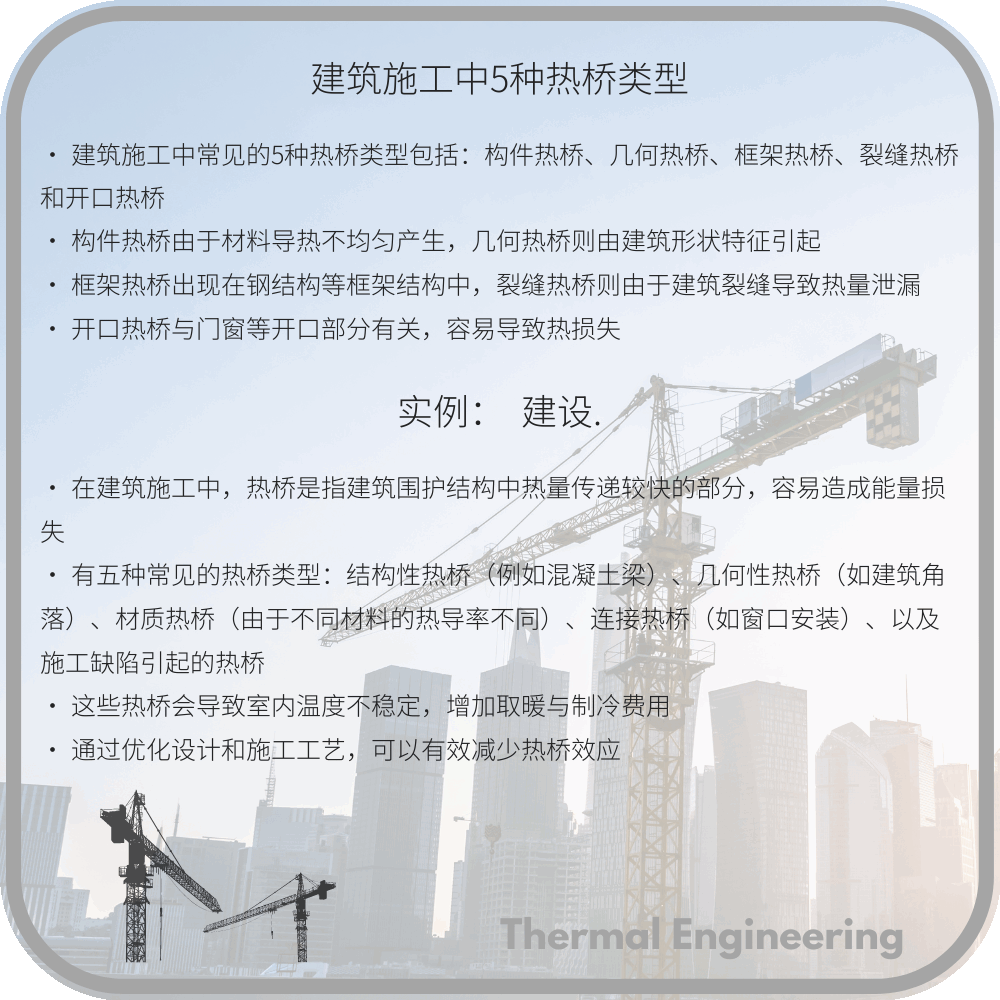 建筑施工中5种热桥类型