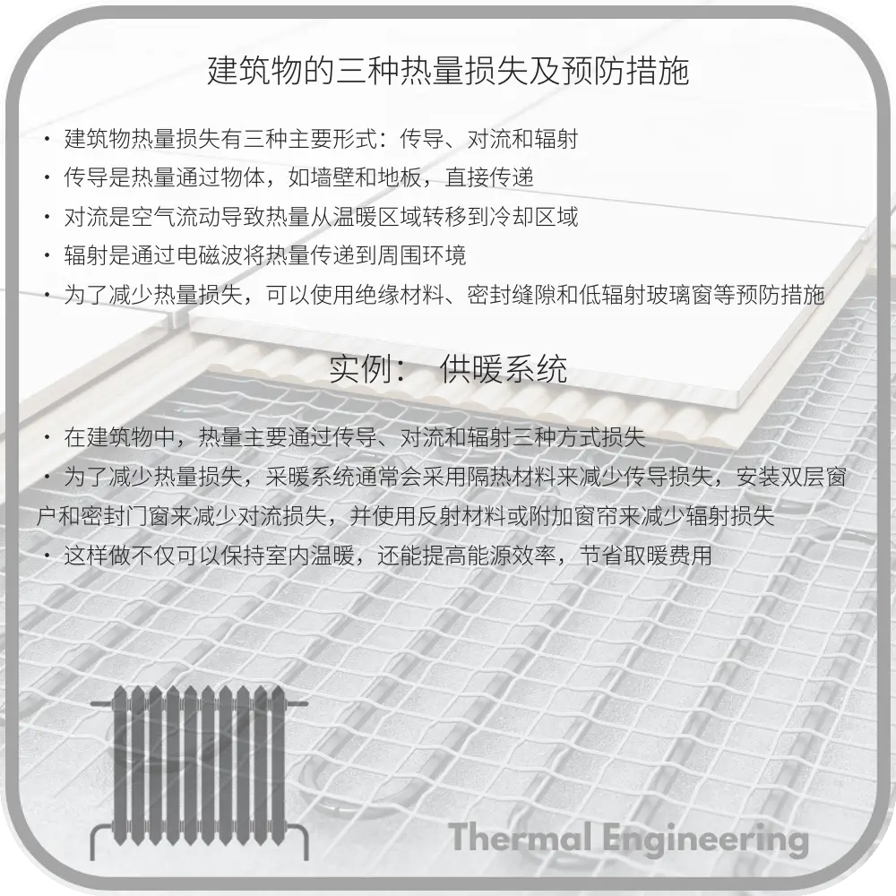 建筑物的三种热量损失及预防措施